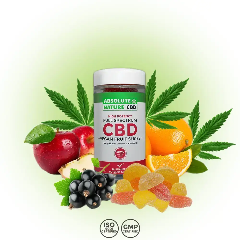 CBD Gummies